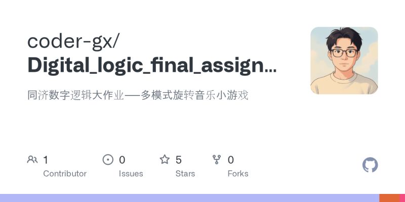 Digital Logic Assignment Group 5 - Space Pictures - Creative Desktop Collection