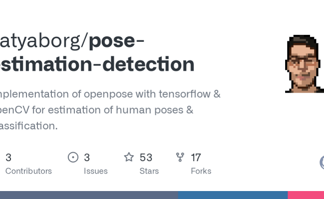 GitHub - Satyaborg/pose-estimation-detection: Implementation Of ...