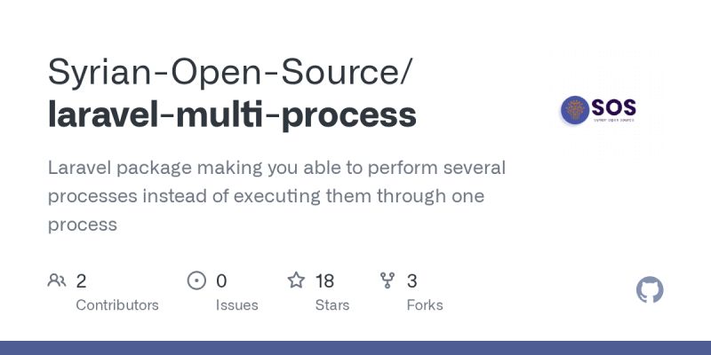 Github Dhakalsuresh Laravel Asynchronous Background Process Laravel - Incredible HD Dark Images | Free Download