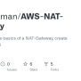 GitHub - Thecraftman/AWS-NAT-Gateway: Understand The Basics Of A NAT ...