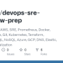 GitHub - SRE-23/devops-sre-interview-prep: Linux, Jenkins, AWS, SRE ...