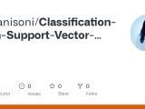 Github Dhvanisoni Classification With Support Vector Machine Algorithm