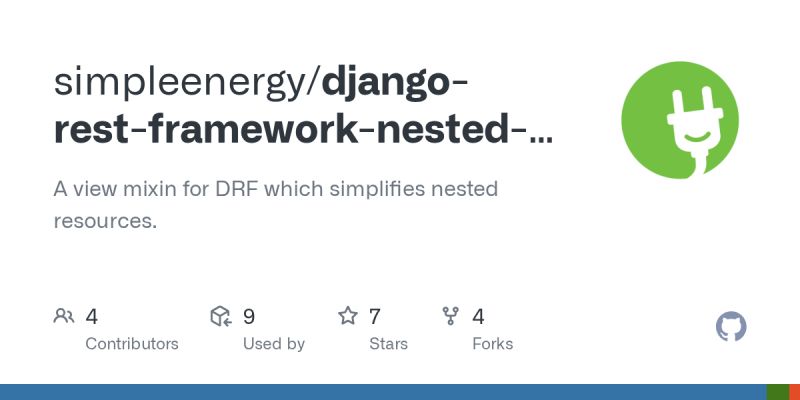 Python How To Post Nested Arrays In Django Rest Framework With - Ultra HD Retina Vintage Pictures | Free Download