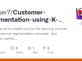 Github Kaiiser7 Customer Segmentation Using K Means Clustering