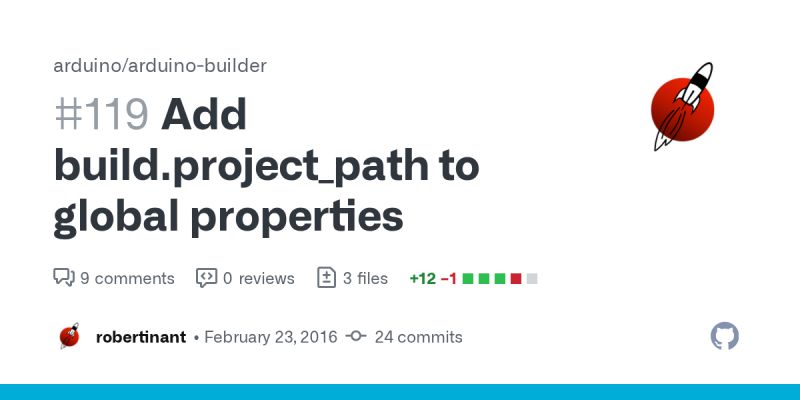 Setting Build Path To Current Dir Issue 4 Arduino Arduino Builder - Premium Minimal Art Gallery - Retina