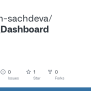 GitHub - Pratham-sachdeva/Stocks_Dashboard