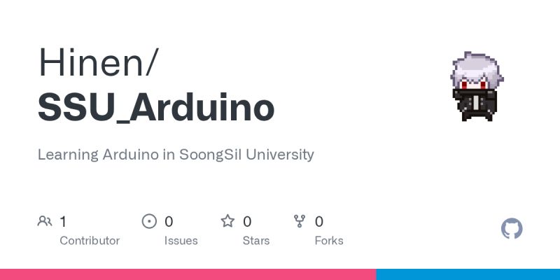 Github Jasonshui716 Arduino - Premium Ocean Picture Gallery - High Resolution