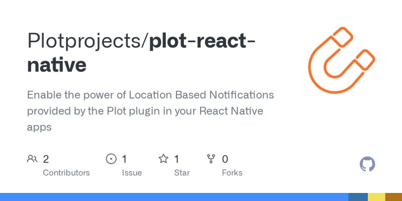 Github Iddan Plot React React Wrapper For Observablehq Plot - Premium Abstract Wallpaper Gallery - HD