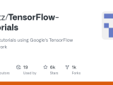 Github Nlintz Tensorflow Tutorials Simple Tutorials Using Google S