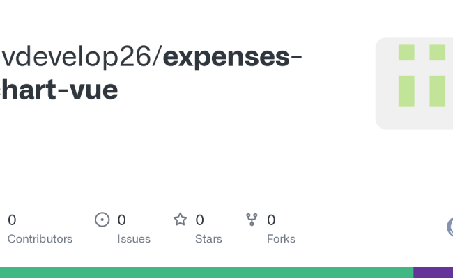 GitHub - Uvdevelop26/expenses-chart-vue