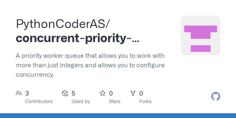 Accesses To A Target Event Queue By Concurrent Worker Threads - Best Vintage Patterns in Full HD