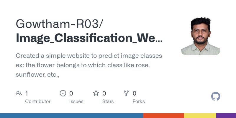 Github Ridwaanhall Honey Classification Website - Premium Space Photo Gallery - High Resolution