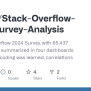 Stack-Overflow-2024-Survey-Analysis/2024 Developer Survey.pdf At Main ...