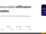 Github Diffusiondata Diffusion Examples Diffusion Api And Getting