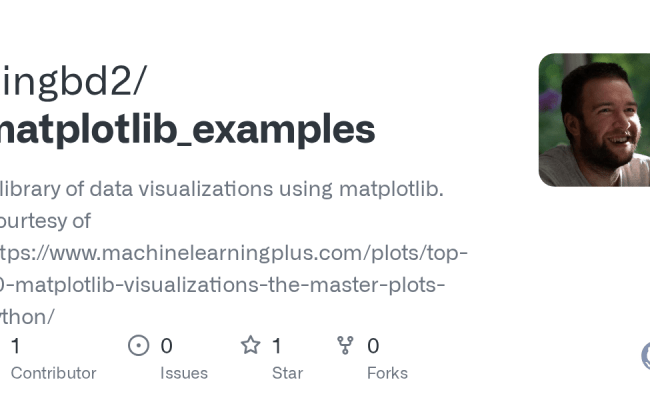 GitHub - Kingbd2/matplotlib_examples: A Library Of Data Visualizations ...