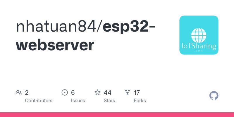 Github Ganangaji05 Monitoring Esp32 Using Web Server Esp32 Adalah - Download Classic Abstract Art | HD