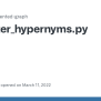 Filter_hypernyms.py · Issue #29 · Fenchri/edge-oriented-graph · GitHub