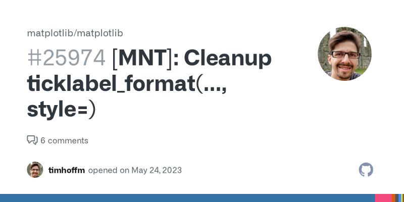 Matplotlib Axes Axes Ticklabel Format Matplotlib 3 2 1 Documentation - Beautiful 8K Minimal Arts | Free Download