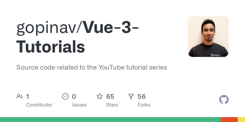 Blog Vue Src Components Message Vue At Master 1326670425 Blog Vue Github - Elegant Minimal Pattern - 8K