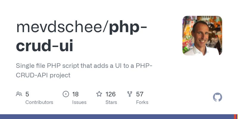 Bug Columns Are Shifted Issue 59 Mevdschee Php Crud Ui Github - Premium Abstract Wallpaper Gallery - Desktop