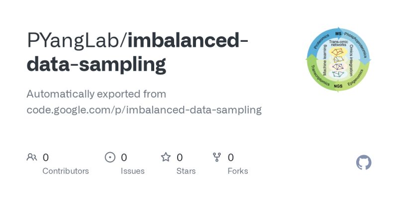 Imbalanced Data Sampling Jyoti Dabass Ph D - Perfect HD Colorful Textures | Free Download