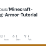 GitHub - Lucrecious/Minecraft-Modding-Armor-Tutorial