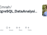 Github Basemrah Postgresql Dataanalysisproject