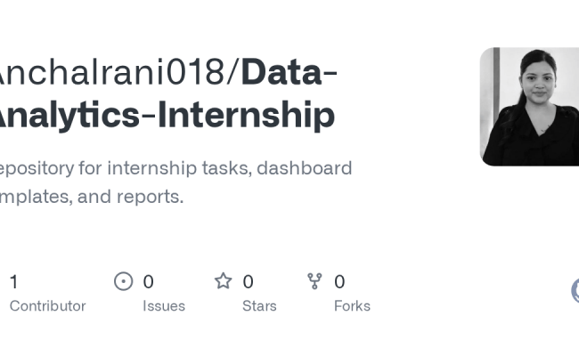 GitHub - Anchalrani018/Data-Analytics-Internship: Repository For ...