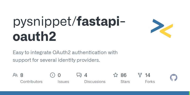 Github Lukasthaler Fastapi Oauth Examples Examples On How To Implement The Oauth2 - Gorgeous Ultra HD Sunset Backgrounds | Free Download