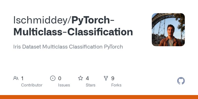Build A Multi Class Classification Model With Pytorch Iris Dataset Hands On Ml With Pytorch - Best Landscape Photos in Retina