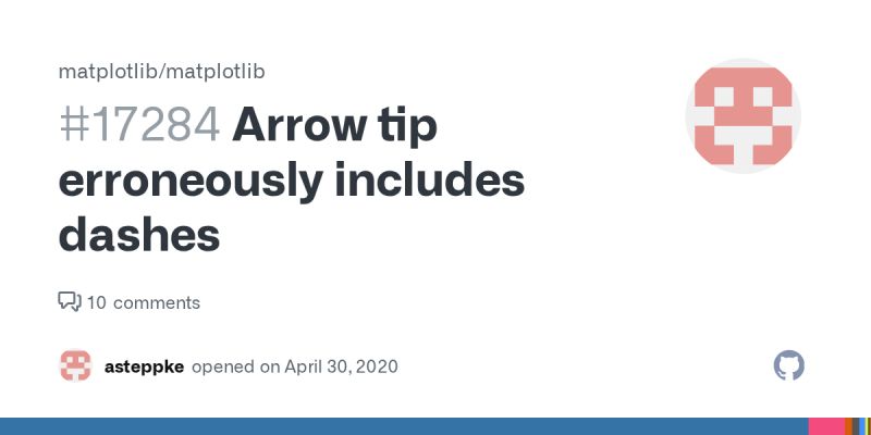 Arrow Tip Erroneously Includes Dashes Issue 17284 Matplotlib - Best Gradient Textures in Desktop
