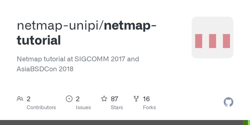 Github Artod83 Netmap Represent Network Objects On A Map - Download Professional Light Image | Mobile