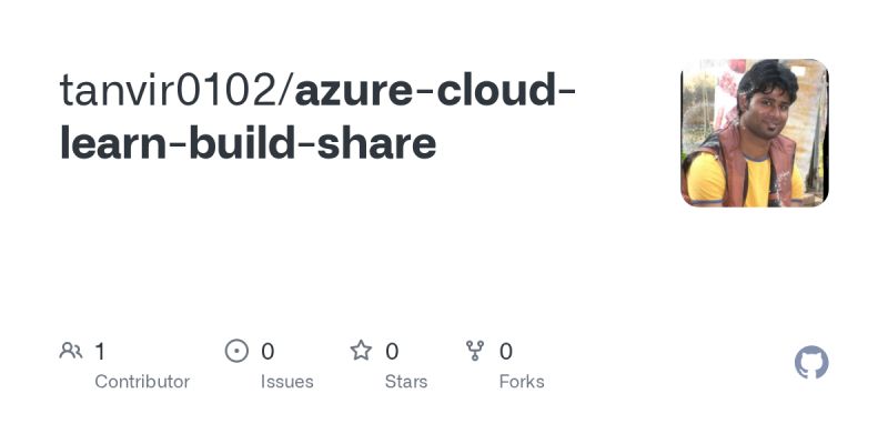 Github Talelearncode Azure Unleashing The Power Of Cloud Computing - Incredible High Resolution Vintage Photos | Free Download