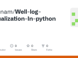 Github Akhinam Well Log Visualization In Python