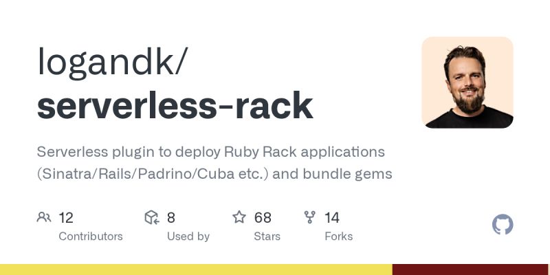 Github Rack Rack A Modular Ruby Web Server Interface - Colorful Texture Collection - Desktop Quality
