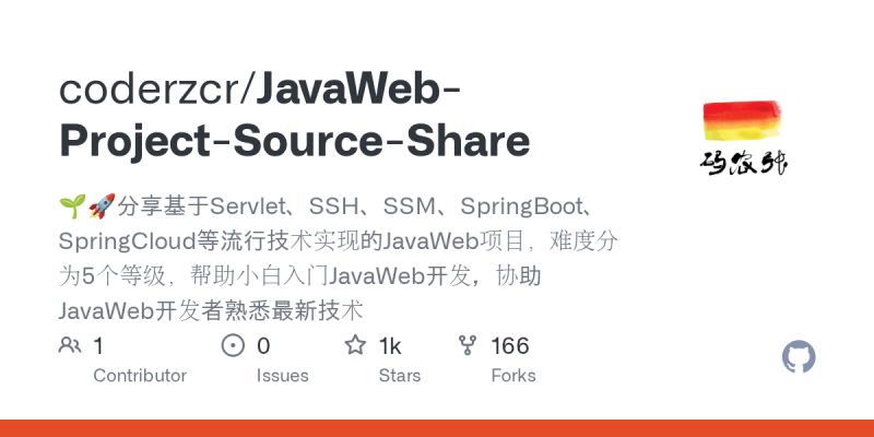 Github Liangqlai Hw Javaweb - Download Classic Light Art | HD
