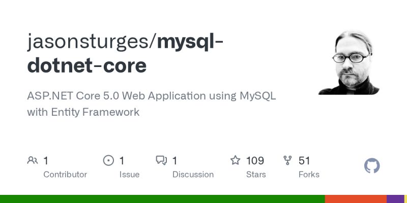 Github Jasonsturges Mysql Dotnet Core Asp Net Core 5 0 Web Application Using Mysql With - High Quality Desktop Geometric Wallpapers | Free Download