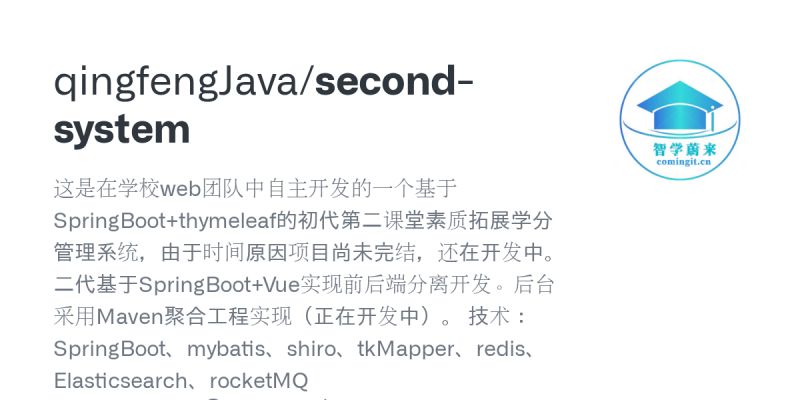 Github Qingfengjava Microservice Architecture Are Achieved System - Download High Quality Light Art | Retina