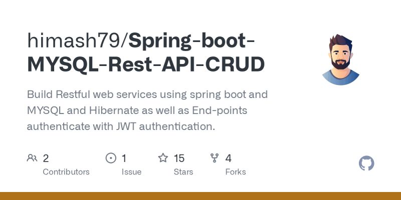 Github Patricksilva1 Spring Boot Mysql Rest Api Building A Crud - Download Perfect Geometric Pattern | Full HD
