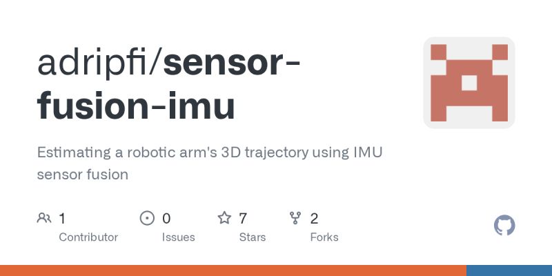 Github Malloch Arduino Imu Arduino Sensor Fusion Firmware For - Download Premium Sunset Texture | Full HD
