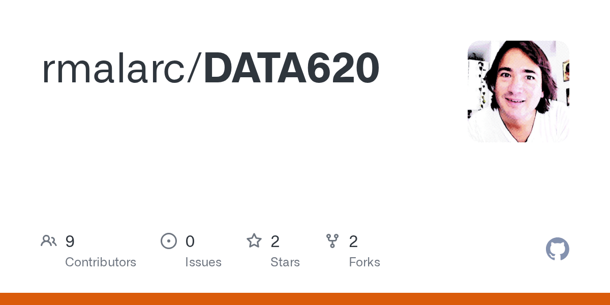 Ijaz ur rehman, nurul shahnaz ahmad mahdzan, alexandru trifu, . Data620 Movie Details Csv At Master Rmalarc Data620 Github