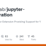 GitHub - Jupyterlab/jupyter-collaboration: A Jupyter Server Extension ...