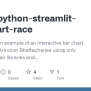 GitHub - Dantls/python-streamlit-bar-chart-race: Reproducing An Example ...