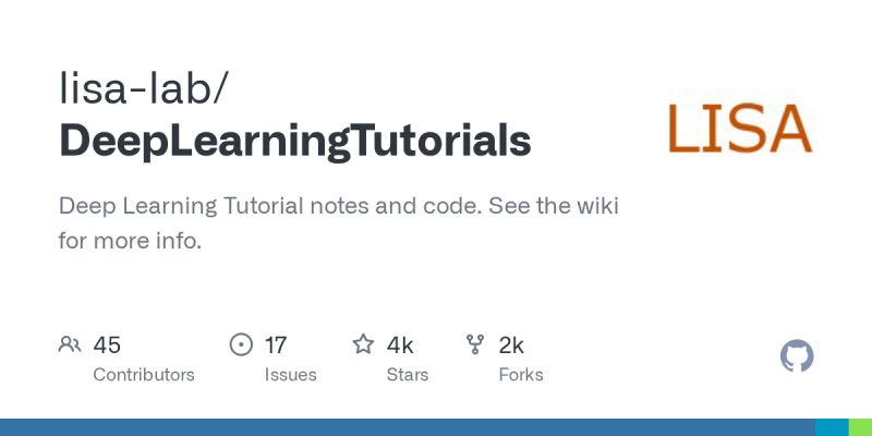 Github Lisa Tp Tc Techniki Programowania Projekt4 - Download Gorgeous Space Photo | Mobile