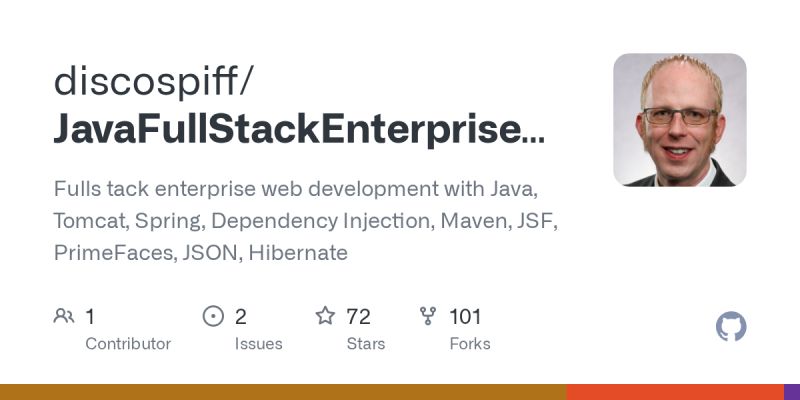 Github Discospiff Javafullstackenterpriseweb Fulls Tack Enterprise - Landscape Pictures - Artistic Desktop Collection