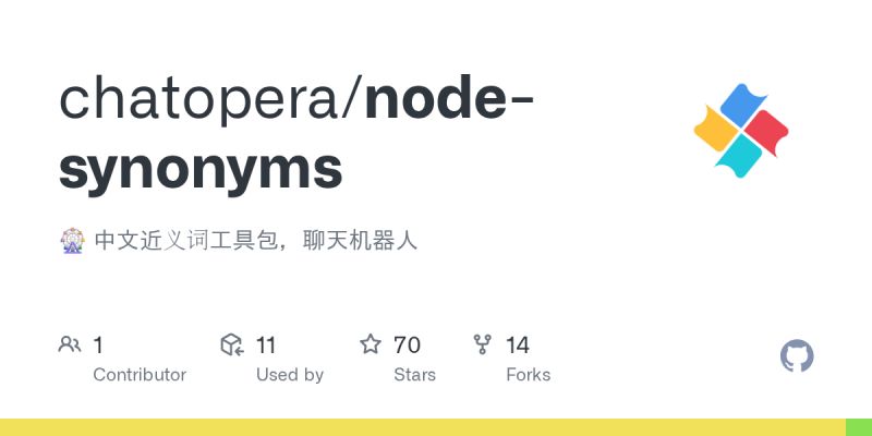 Github Chatopera Synonyms Herb - 4K Ocean Patterns for Desktop