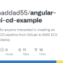 GitHub - Josephhaddad55/angular-gitlab-ci-cd-example: A Start Project ...