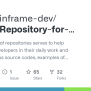 Global-Repository-for-Mainframe-Developers/zOS System Operating/zOS ...