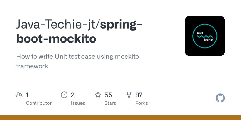 Testing Spring Boot Rest Controller With Mockito Techiworks - Premium City Image Gallery - 4K