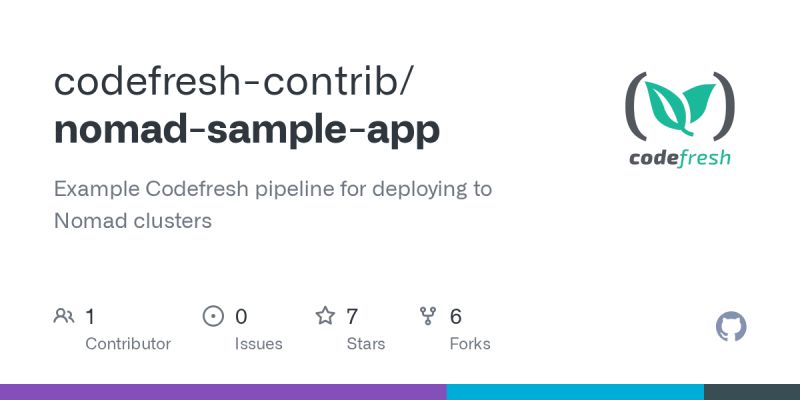 Thenomadcode The Nomad Code Github - Premium Geometric Design Gallery - Ultra HD